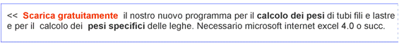 programma per il calcolo del peso specifico e il peso di un oggetto